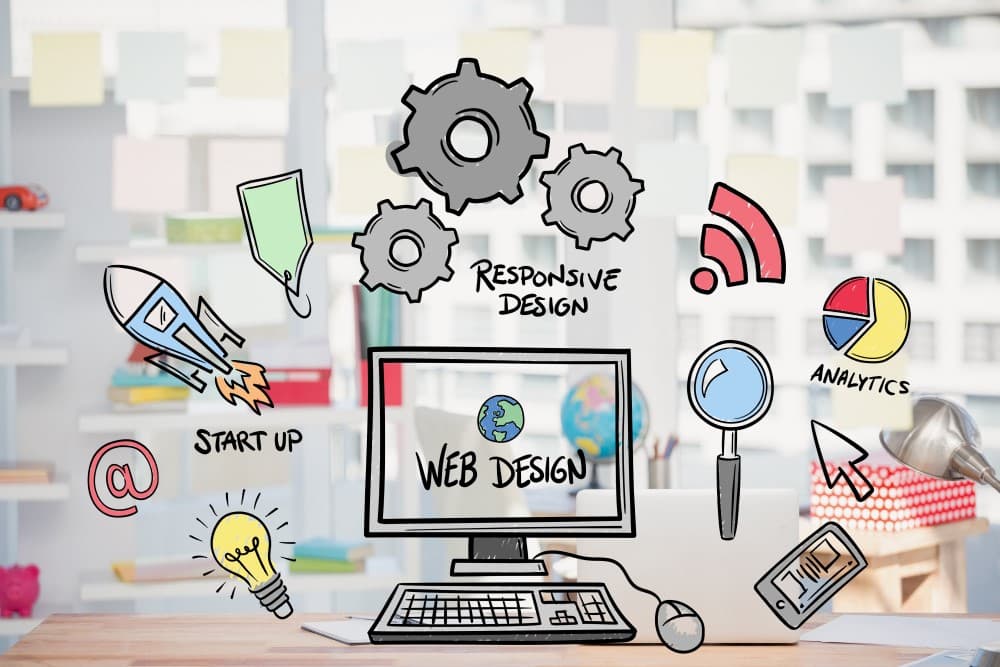 Here's how we make Cutting-Edge Websites for Modern Businesses